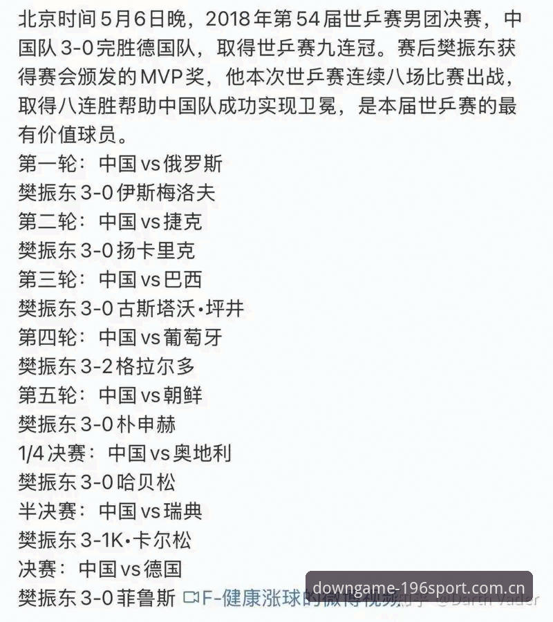 如何在196体育平台追踪德国队世界杯大名单的惊喜与悬念？