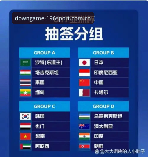 资深球迷深度解析：U17世界杯抽签结果出炉，196体育平台看球新体验